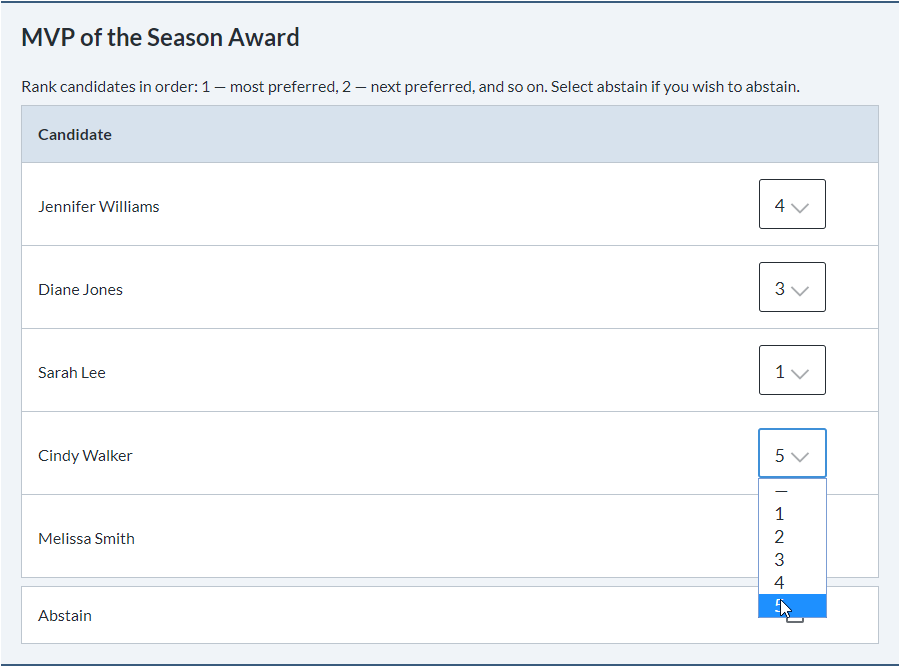 Award election using preferential voting