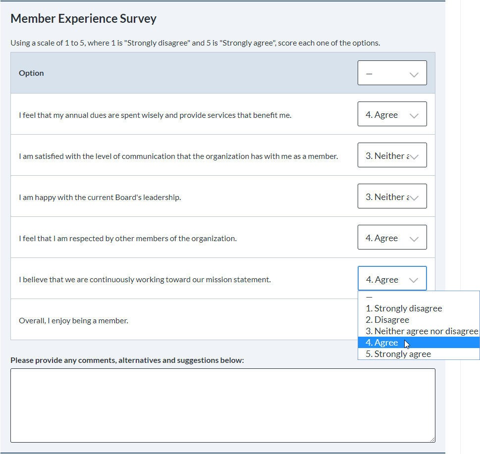 Member’s Online Experience Voting Poll using Scored Voting.